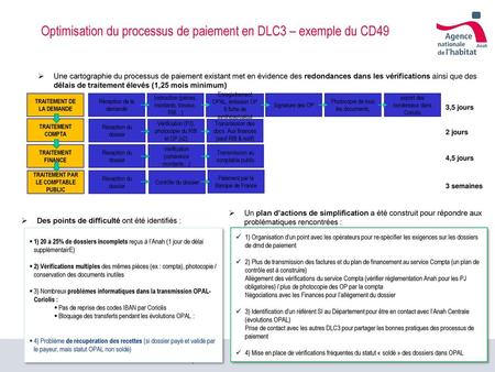 Optimisation du processus de paiement en DLC3 – exemple du CD49
