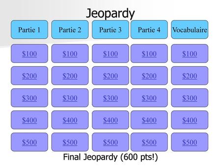 Jeopardy Final Jeopardy (600 pts!) Partie 1 Partie 2 Partie 3 Partie 4