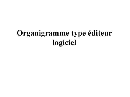 Organigramme type éditeur logiciel