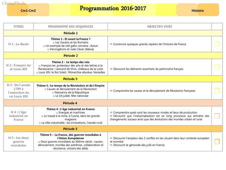 Programmation  Christall’Ecole Cm1-Cm2 Histoire Période 2