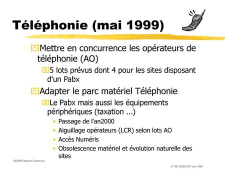 Téléphonie (mai 1999) Mettre en concurrence les opérateurs de téléphonie (AO) 5 lots prévus dont 4 pour les sites disposant d'un Pabx Adapter le parc matériel.