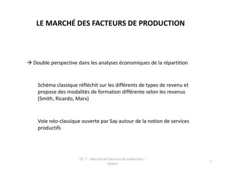 LE MARCHÉ DES FACTEURS DE PRODUCTION