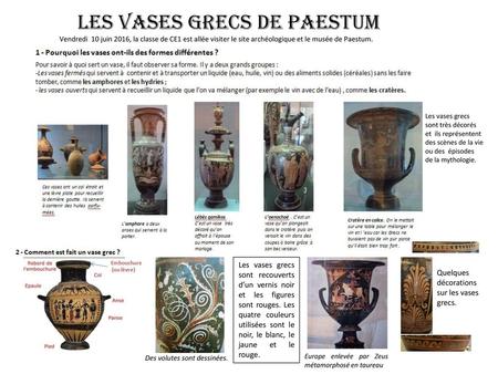 Les vases grecs de Paestum