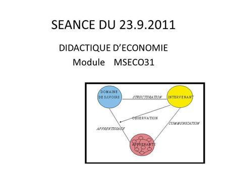SEANCE DU 23.9.2011 DIDACTIQUE D’ECONOMIE Module MSECO31.