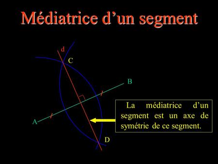 B A D C d Médiatrice d’un segment La médiatrice d’un segment est un axe de symétrie de ce segment.