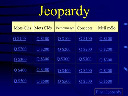Jeopardy Mots Clés Personnages Concepts Méli mélo Q $100 Q $200 Q $300 Q $400 Q $500 Q $100 Q $200 Q $300 Q $400 Q $500 Final Jeopardy.