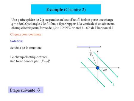 Exemple (Chapitre 2) Une petite sphère de 2 g suspendue au bout d’un fil isolant porte une charge q = +3  C.Quel angle  le fil fera-t-il par rapport.