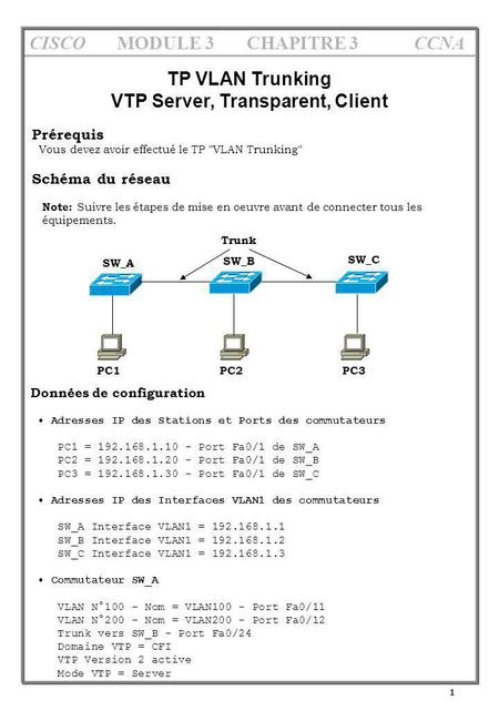 TP VLAN Trunking VTP Server, Transparent, Client