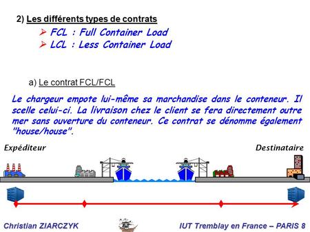  FCL : Full Container Load  LCL : Less Container Load