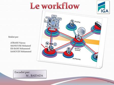 Le workflow Encadré par: M . BAIDADA Réalisé par: ATRASSI Najoua