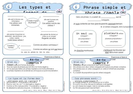 Les types et formes de phrases Phrase simple et phrase complexe