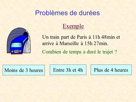 Problèmes de durées Exemple Un train part de Paris à 11h 48min et arrive à Marseille à 15h 27min. Combien de temps a duré le trajet ? Plus de 4 heures.