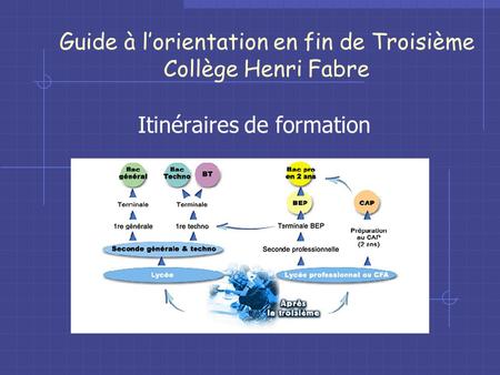 Guide à l’orientation en fin de Troisième Collège Henri Fabre Itinéraires de formation.