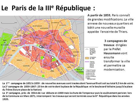 Le Paris de la IIIe République :