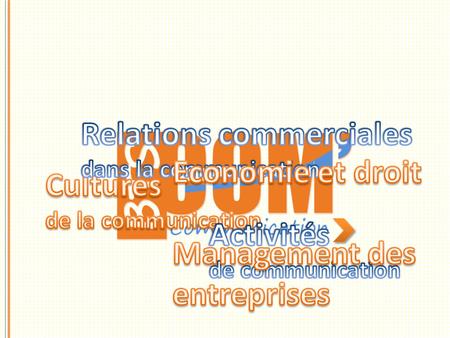 Relations commerciales Economie et droit Management des entreprises