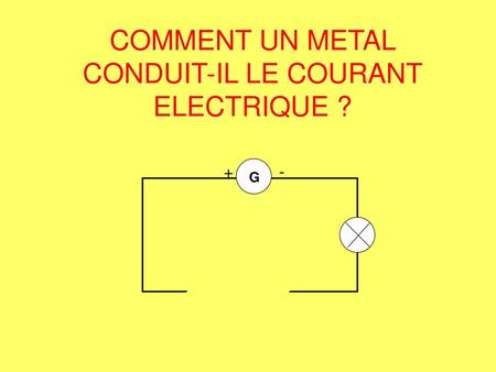 COMMENT UN METAL CONDUIT-IL LE COURANT ELECTRIQUE ?