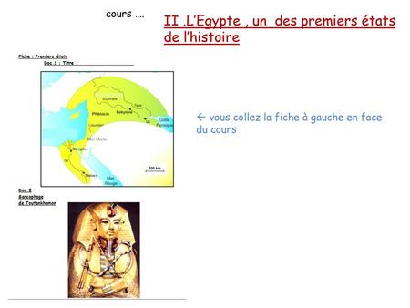 II .L’Egypte , un des premiers états de l’histoire