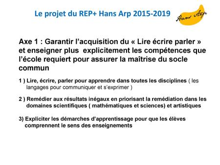 Le projet du REP+ Hans Arp