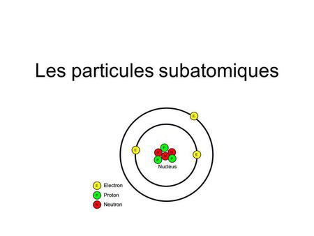 Les particules subatomiques