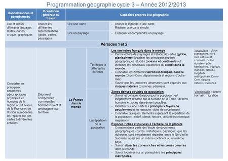 Programmation géographie cycle 3 – Année 2012/2013