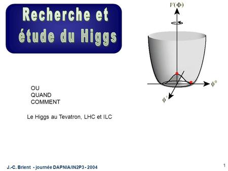 J.-C. Brient - journée DAPNIA/IN2P3 - 2004 1 Le Higgs au Tevatron, LHC et ILC OUQUANDCOMMENT.