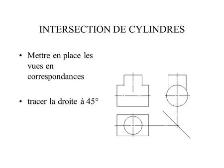 INTERSECTION DE CYLINDRES
