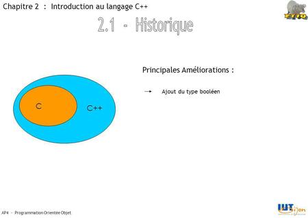 2.1 - Historique Chapitre 2 : Introduction au langage C++