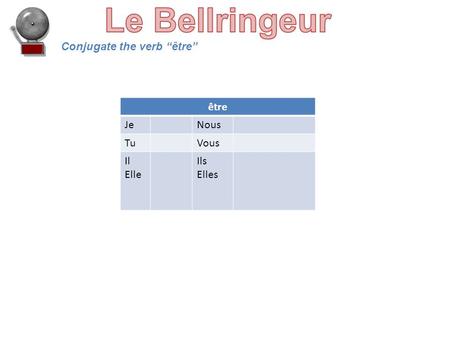 Conjugate the verb “être” être JeNous TuVous Il Elle Ils Elles.