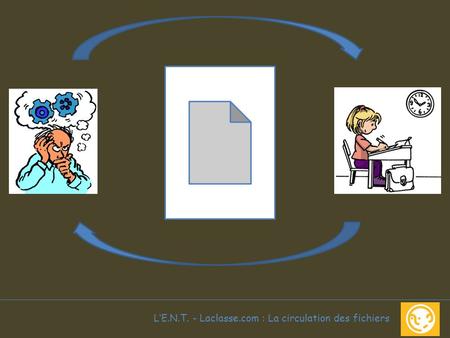 L’E.N.T. - Laclasse.com : La circulation des fichiers.