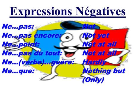 Expressions Négatives. __oublie ___les yeux fâchés. La banque des mots!!! AA.) N’…pas encore BB.) N’…point OU CC.) N’…pas N’ pas.