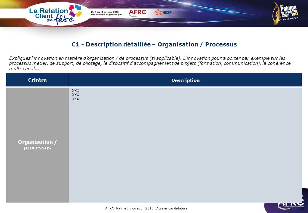 C1 - Description détaillée – Organisation / Processus