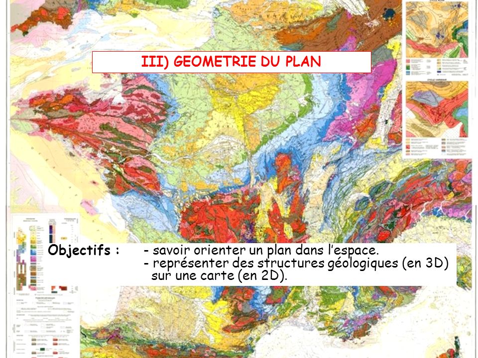III) GEOMETRIE DU PLAN Objectifs : - savoir orienter un plan dans l’espace. - représenter des structures géologiques (en 3D)