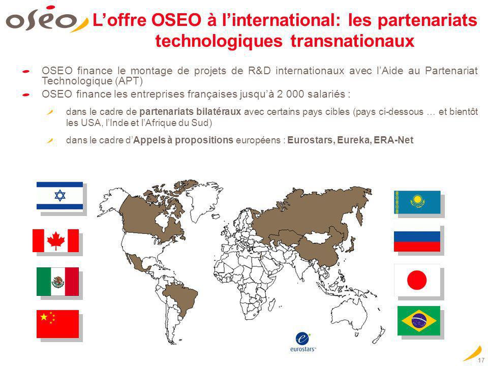 L’offre OSEO à l’international: les partenariats technologiques transnationaux
