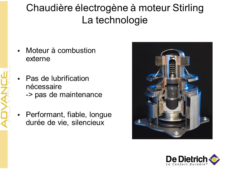 Chaudière électrogène à moteur Stirling La technologie
