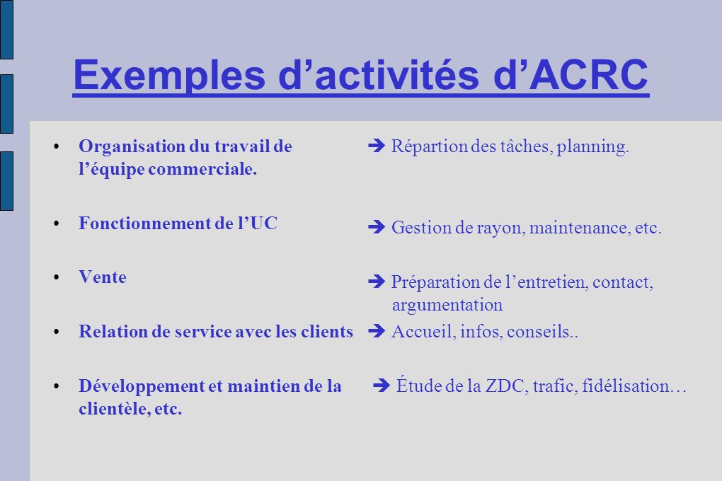 Exemples d’activités d’ACRC