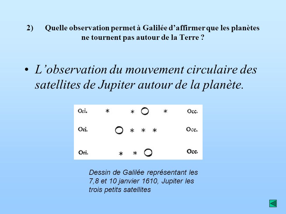 2) Quelle observation permet à Galilée d’affirmer que les planètes ne tournent pas autour de la Terre