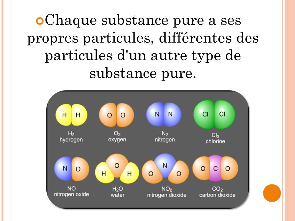 Chaque substance pure a ses propres particules, différentes des particules d un autre type de substance pure.