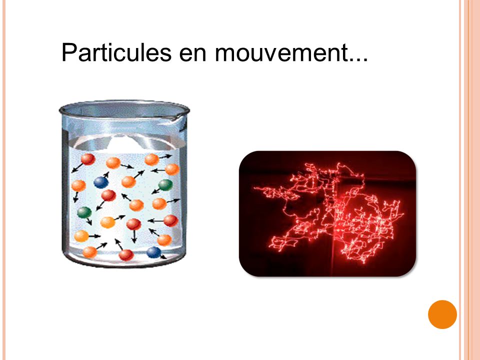 Particules en mouvement...