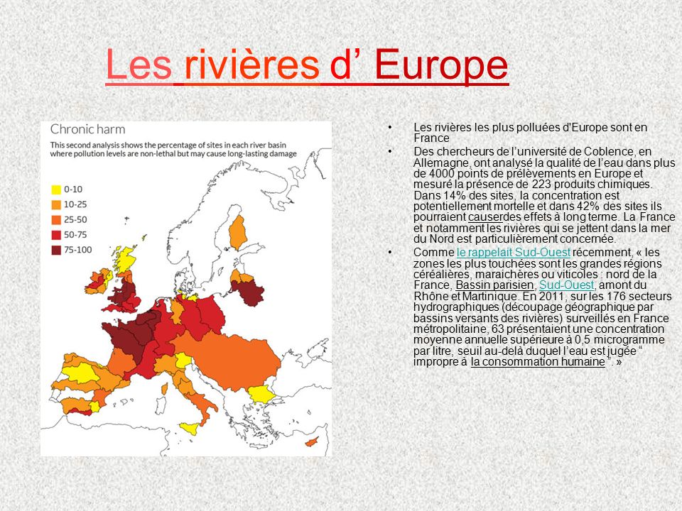 Les rivières d’ Europe Les rivières les plus polluées d Europe sont en France.