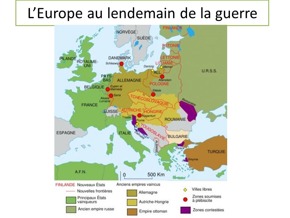 L’Europe au lendemain de la guerre