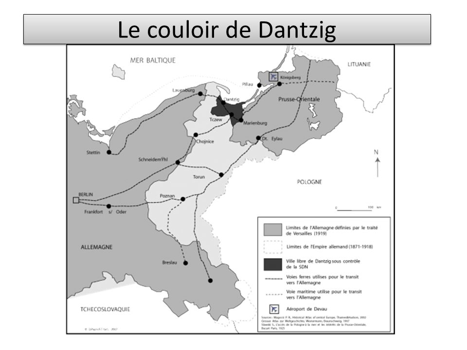 Le couloir de Dantzig