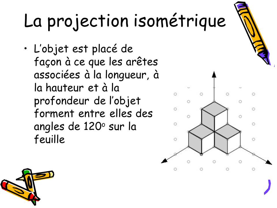 La projection isométrique