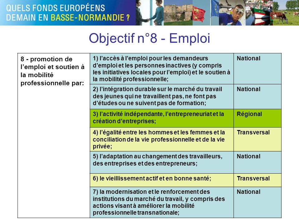 Objectif n°8 - Emploi 8 - promotion de l’emploi et soutien à la mobilité professionnelle par: