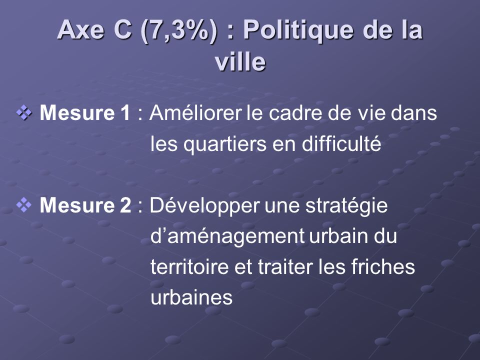 Axe C (7,3%) : Politique de la ville