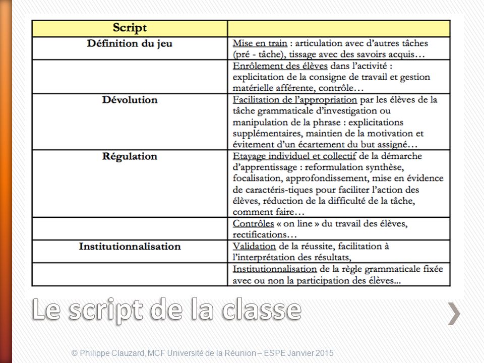 Le script de la classe © Philippe Clauzard, MCF Université de la Réunion – ESPE Janvier 2015