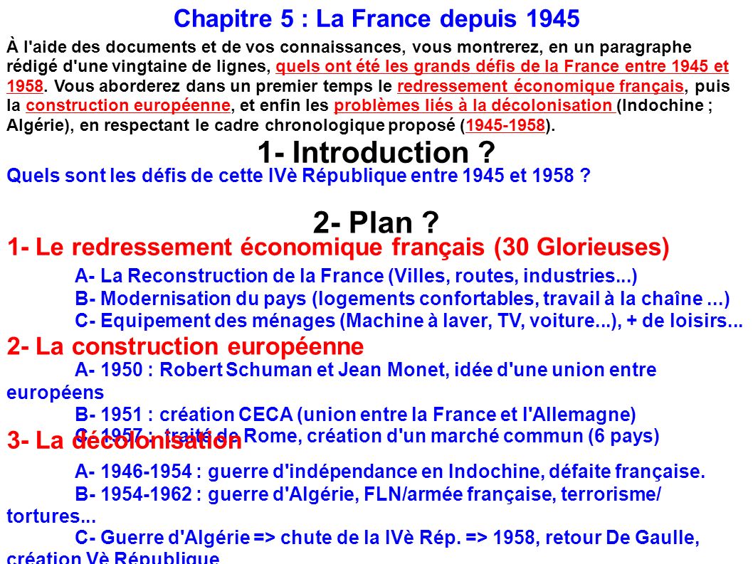 Chapitre 5 : La France depuis 1945