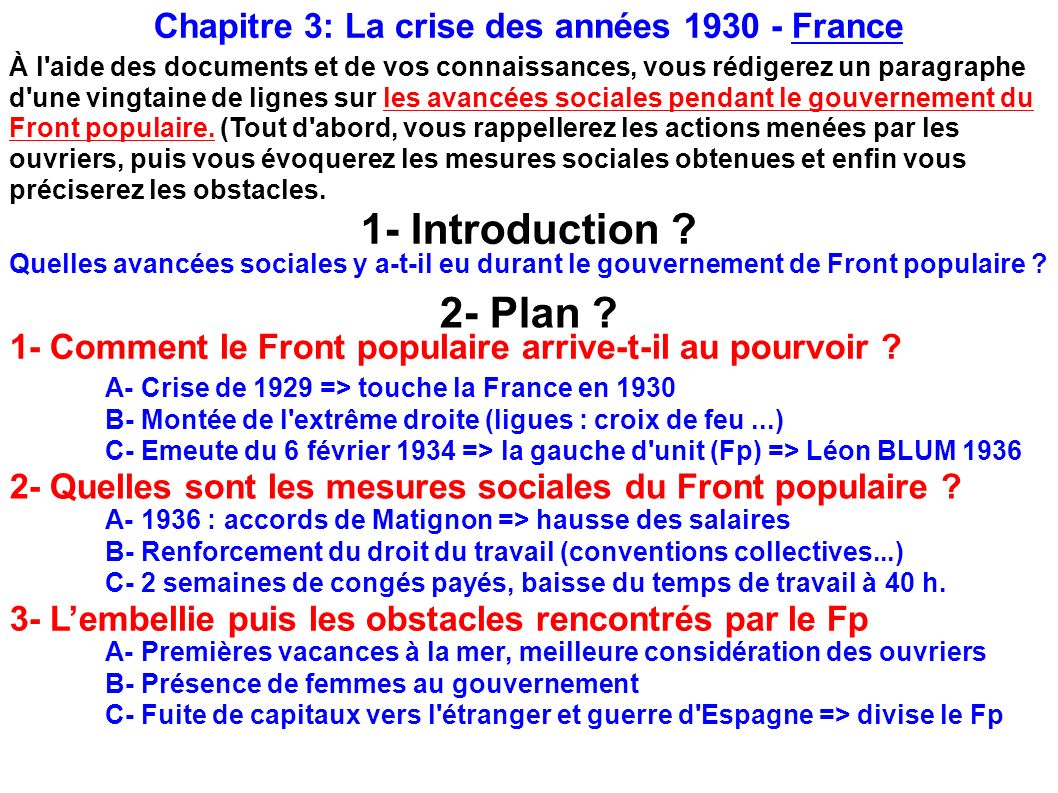 Chapitre 3: La crise des années France