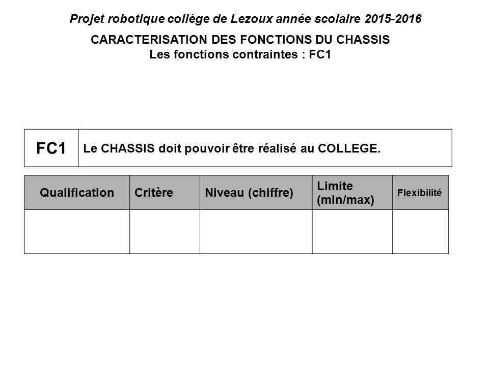 FC1 Projet robotique collège de Lezoux année scolaire