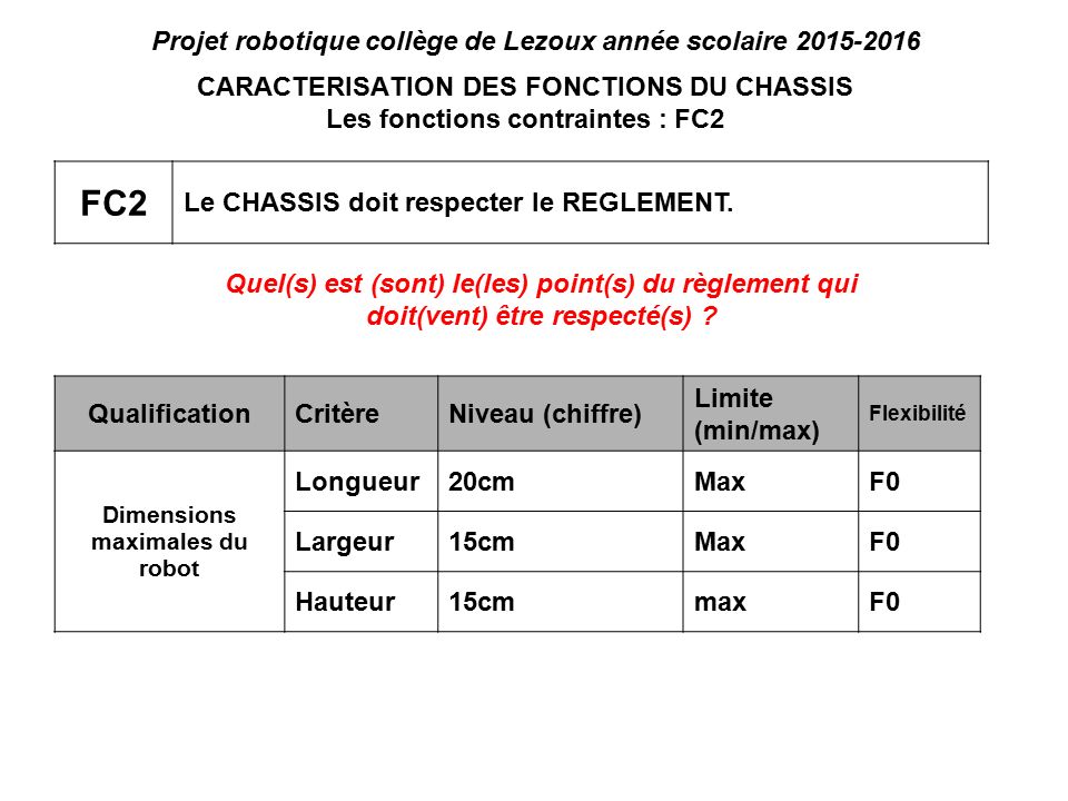 FC2 Projet robotique collège de Lezoux année scolaire