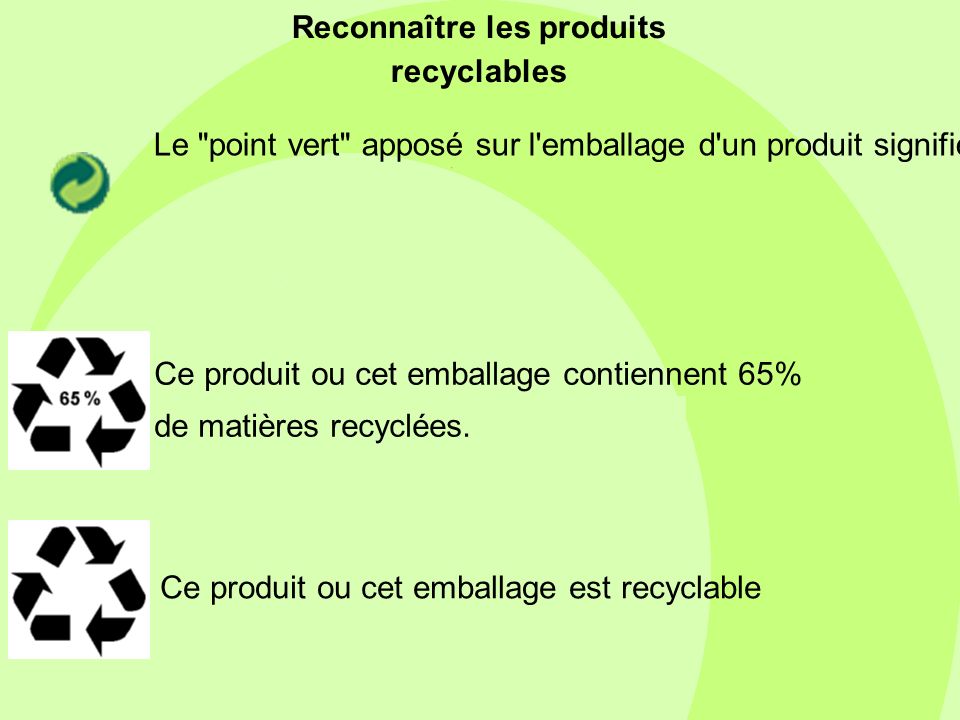 Reconnaître les produits recyclables